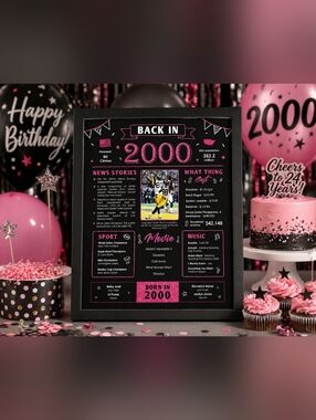Back in 2000 Birthday Poster Sign 8x10 Unframed Pink Black Milestone Party Decor